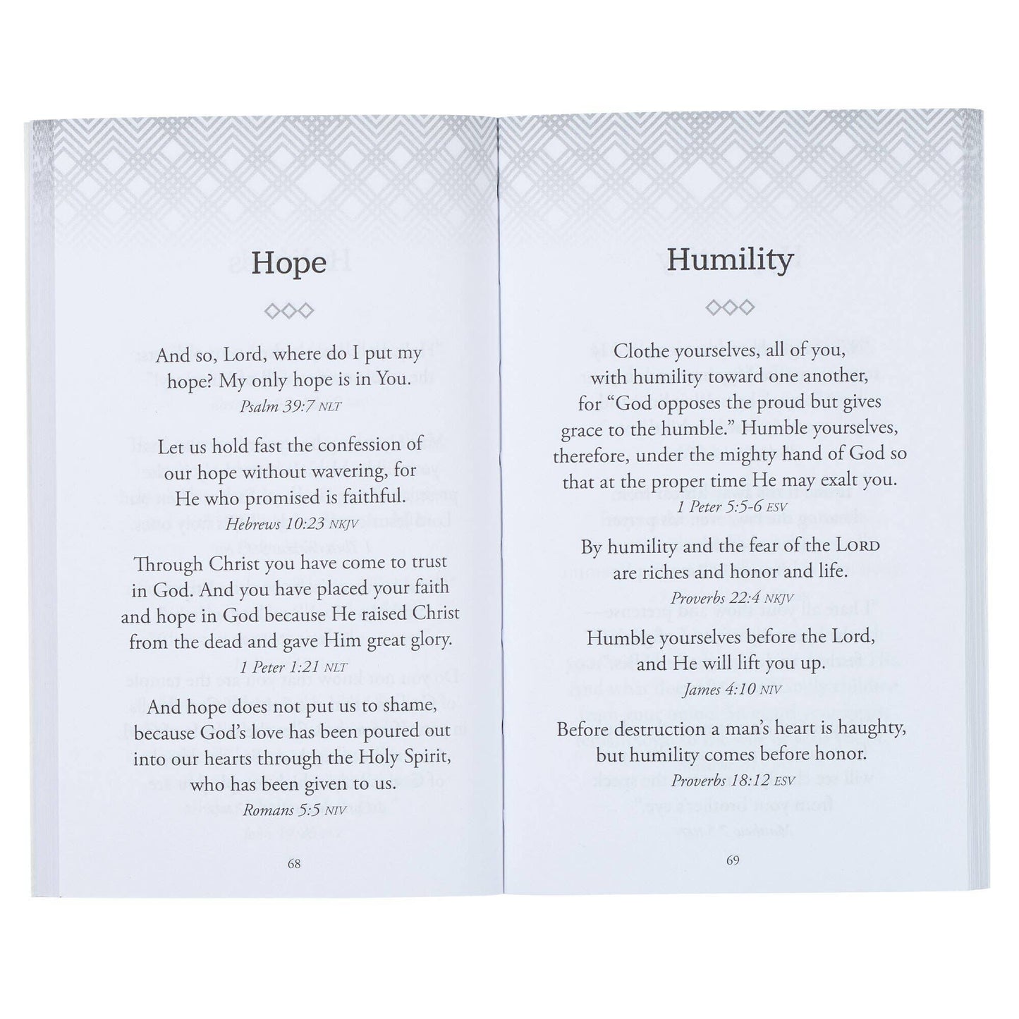 Christian Art Gifts Promises From The Word for Men
