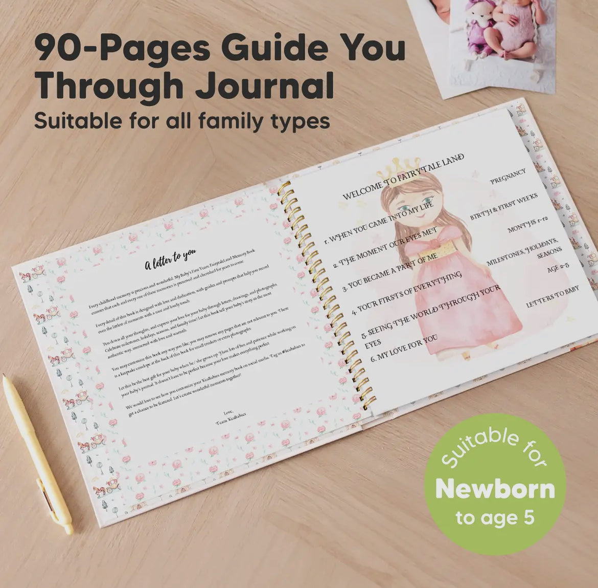 KeaBabies Baby First Years Memory Book-Fairytale Land