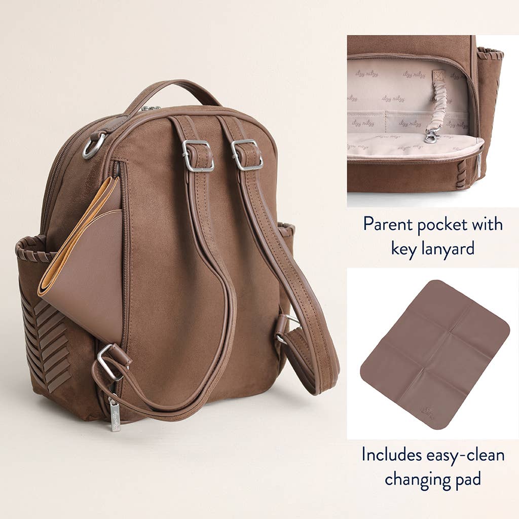 Itzy Ritzy Aspen Itzy Mini Plus™