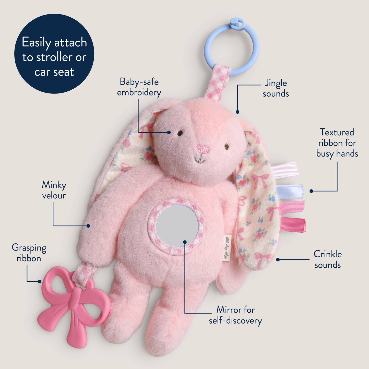 Itzy Ritzy Bitzy Traveler-Pink Bunny
