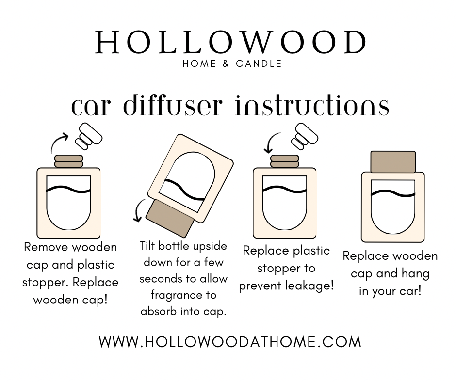 Hollywood Fragrance Everyday Scents Car Diffuser-Uptown