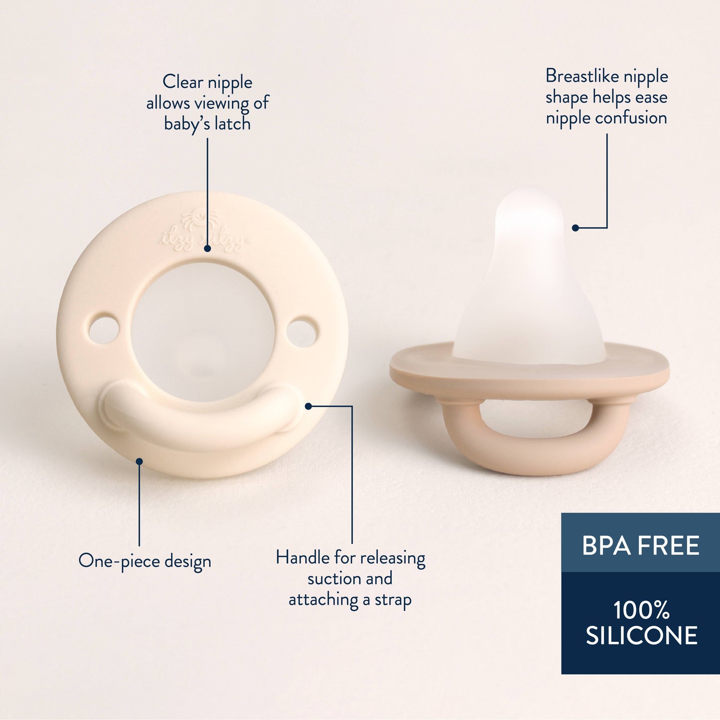 Itzy Ritzy Latch & Soothe Breastlike Pacifier-Taupe